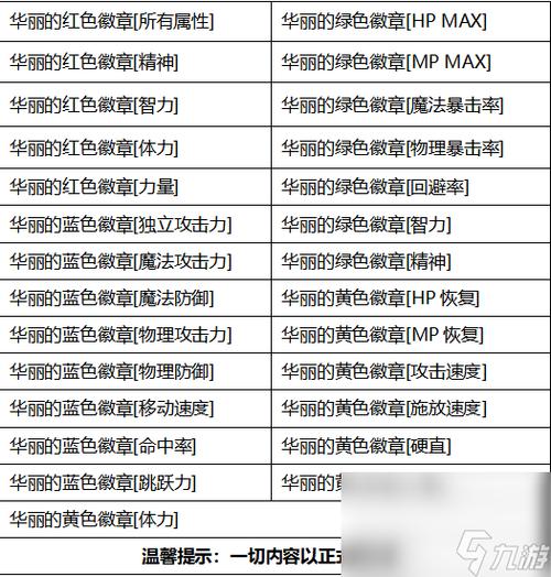dnf彩色徽章镶嵌栏怎么开/dnf彩色徽章镶嵌栏怎么获得