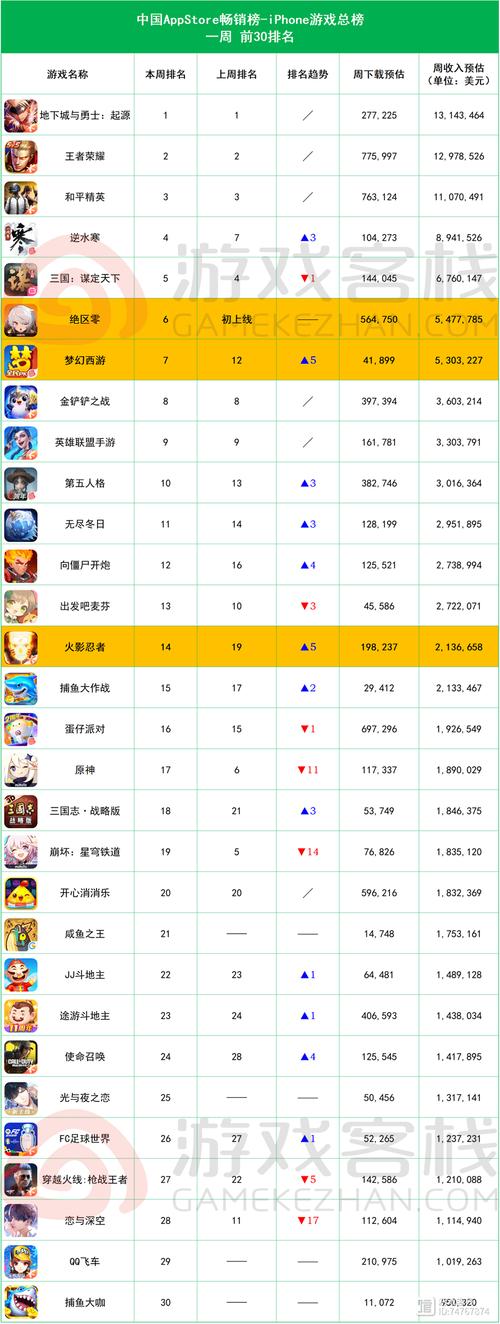 阴阳师是什么引擎/阴阳师游戏引擎-第3张图片-多林游戏 阴阳师是什么引擎/阴阳师游戏引擎-第3张图片-多林游戏