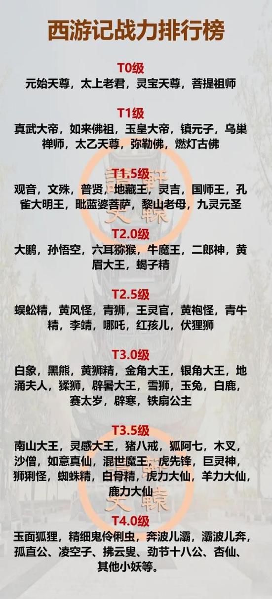 王者英雄掉战力一周后会掉榜吗/王者荣耀掉的战力能打回来吗-第3张图片-多林游戏 王者英雄掉战力一周后会掉榜吗/王者荣耀掉的战力能打回来吗-第3张图片-多林游戏