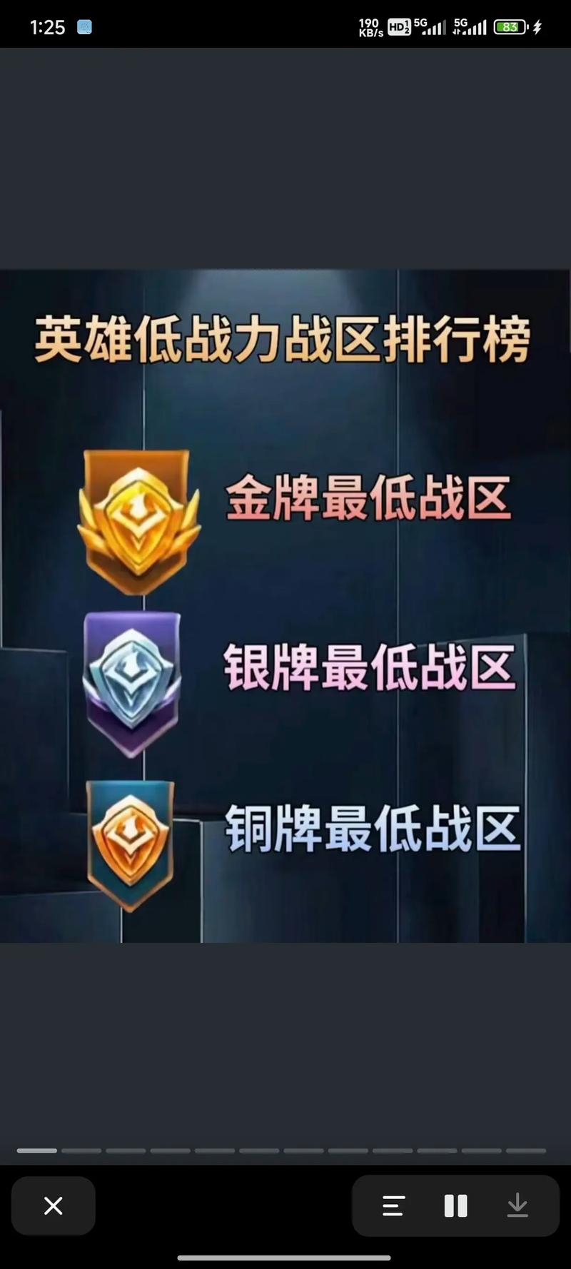 王者英雄掉战力一周后会掉榜吗/王者荣耀掉的战力能打回来吗-第4张图片-多林游戏 王者英雄掉战力一周后会掉榜吗/王者荣耀掉的战力能打回来吗-第4张图片-多林游戏