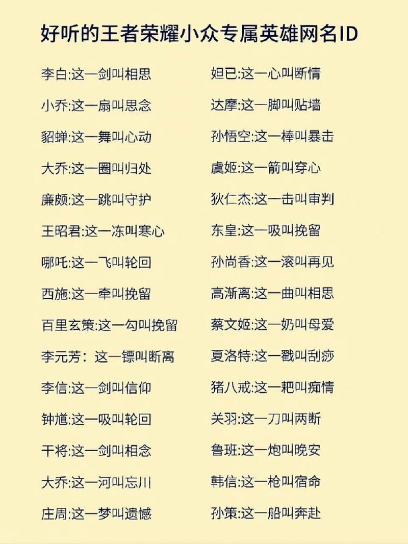 女孩子王者名字中单两个字怎么取好听,女孩子王者名字中单两个字怎么取好听(最新)-第2张图片-多林游戏 女孩子王者名字中单两个字怎么取好听,女孩子王者名字中单两个字怎么取好听(最新)-第2张图片-多林游戏