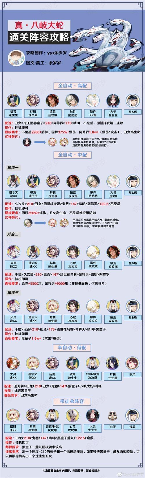 阴阳师茶几配什么,阴阳师茶几配什么御魂?-第4张图片-多林游戏 阴阳师茶几配什么,阴阳师茶几配什么御魂?-第4张图片-多林游戏
