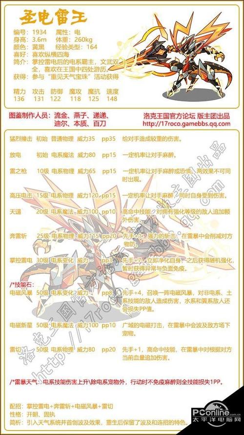 洛克王国双刀守护者技能，洛克王国双刀守护者技能推荐？