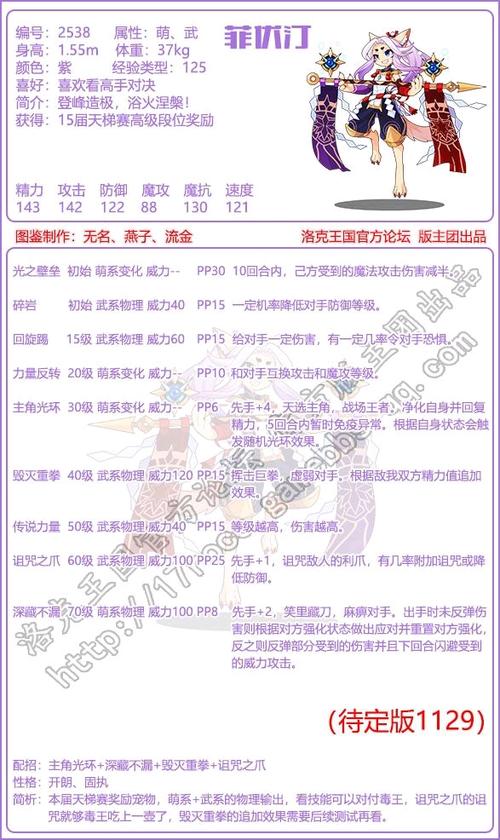 洛克王国双刀守护者技能,洛克王国双刀守护者技能推荐?-第2张图片-多林游戏 洛克王国双刀守护者技能,洛克王国双刀守护者技能推荐?-第2张图片-多林游戏