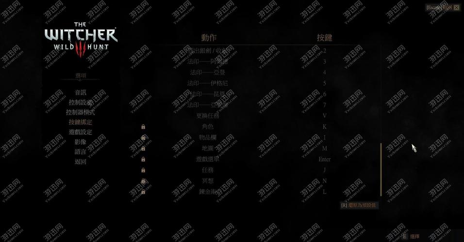 巫师3攻略流程/巫师3完整攻略-第2张图片-多林游戏 巫师3攻略流程/巫师3完整攻略-第2张图片-多林游戏