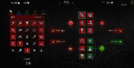 巫师3攻略流程/巫师3完整攻略-第5张图片-多林游戏 巫师3攻略流程/巫师3完整攻略-第5张图片-多林游戏