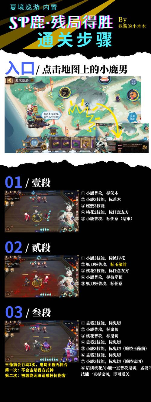 阴阳师赤鸟是什么/阴阳师赤鸟是什么御魂-第2张图片-多林游戏 阴阳师赤鸟是什么/阴阳师赤鸟是什么御魂-第2张图片-多林游戏
