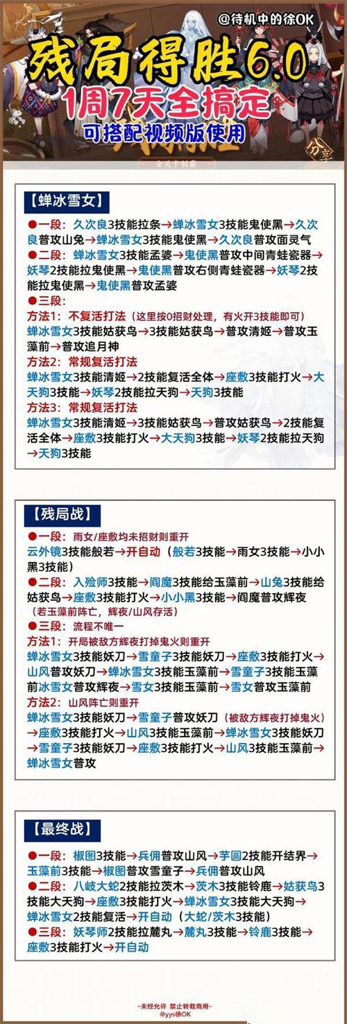 阴阳师赤鸟是什么/阴阳师赤鸟是什么御魂