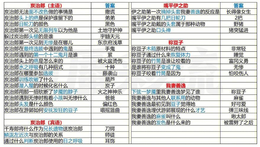 阴阳师赤鸟是什么/阴阳师赤鸟是什么御魂-第3张图片-多林游戏 阴阳师赤鸟是什么/阴阳师赤鸟是什么御魂-第3张图片-多林游戏