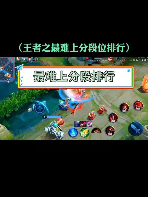 王者荣耀赛季末好打吗/赛季末上王者什么水平