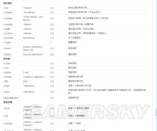 我的世界创世神指令怎么用/我的世界1710创世神指令-第7张图片-多林游戏 我的世界创世神指令怎么用/我的世界1710创世神指令-第7张图片-多林游戏