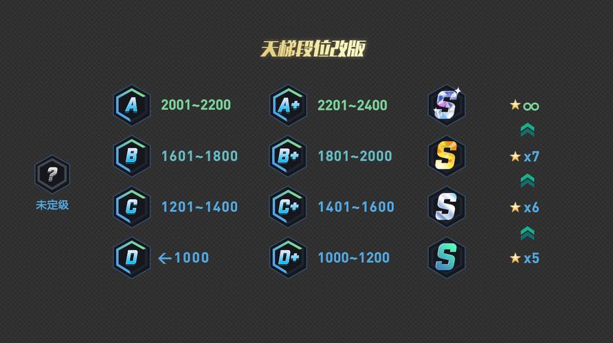 csgo优先账户是永久的吗,csgo优先账户有啥用?-第5张图片-多林游戏 csgo优先账户是永久的吗,csgo优先账户有啥用?-第5张图片-多林游戏