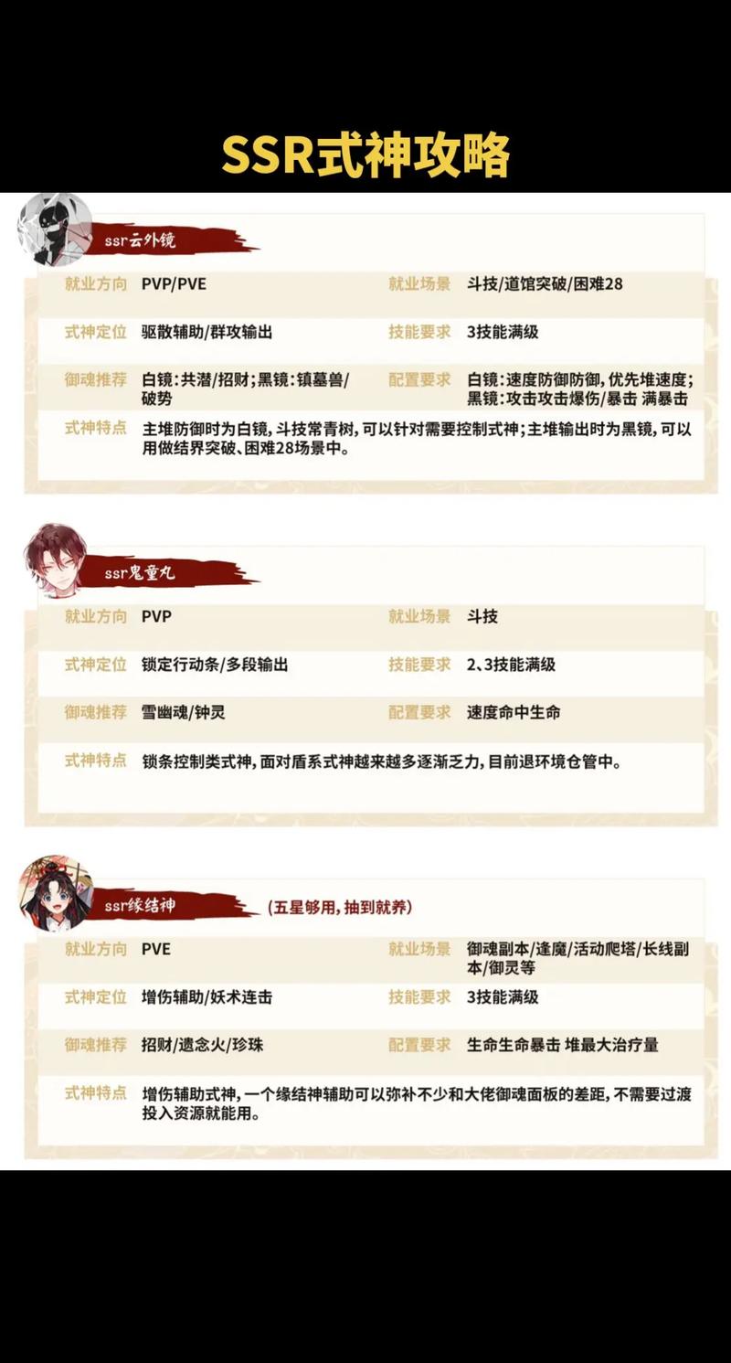 阴阳师御札是什么,2020阴阳师御札怎么快速获得?-第3张图片-多林游戏 阴阳师御札是什么,2020阴阳师御札怎么快速获得?-第3张图片-多林游戏