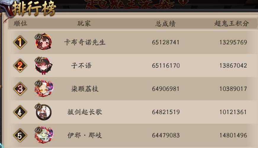 阴阳师什么叫06/阴阳师什么叫尾巴-第1张图片-多林游戏 阴阳师什么叫06/阴阳师什么叫尾巴-第1张图片-多林游戏