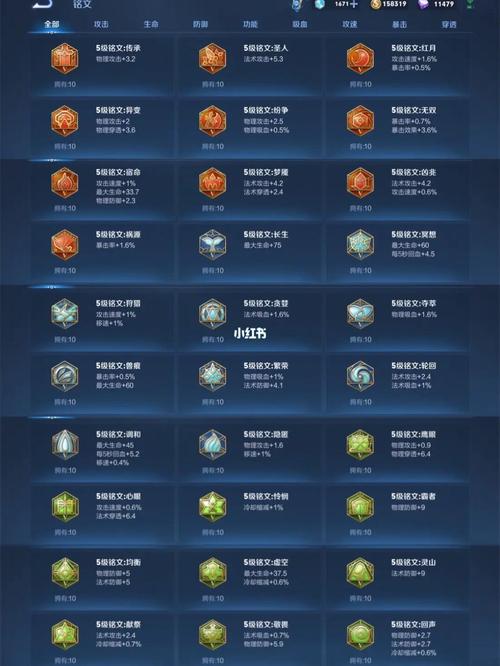王者英雄铭文满级是多少级的啊，王者荣耀铭文多少算满级（最新）