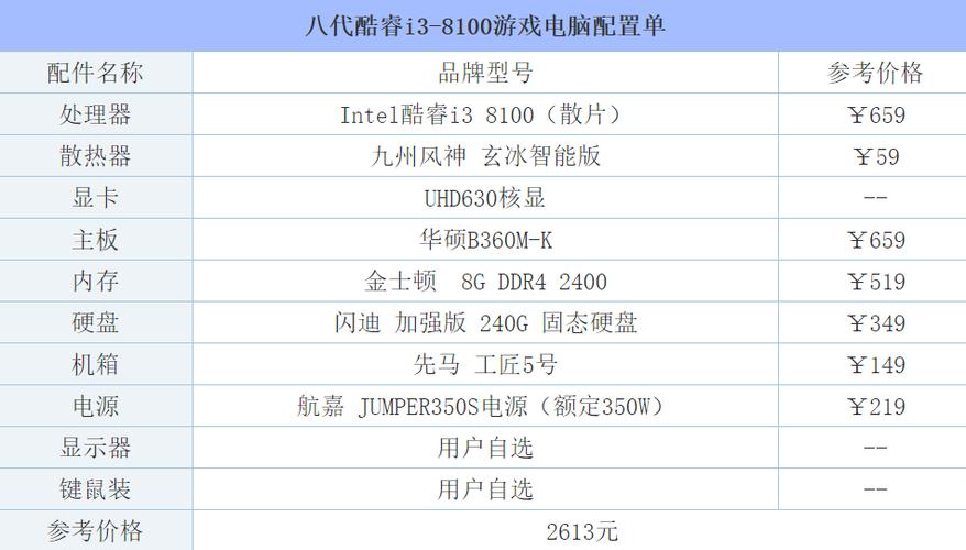 什么配置可以玩英雄联盟,什么配置才能玩英雄联盟?-第3张图片-多林游戏 什么配置可以玩英雄联盟,什么配置才能玩英雄联盟?-第3张图片-多林游戏