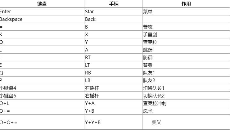 火影忍者究极风暴4怎么调中文,火影忍者究极风暴4怎么调中文switch?-第2张图片-多林游戏 火影忍者究极风暴4怎么调中文,火影忍者究极风暴4怎么调中文switch?-第2张图片-多林游戏