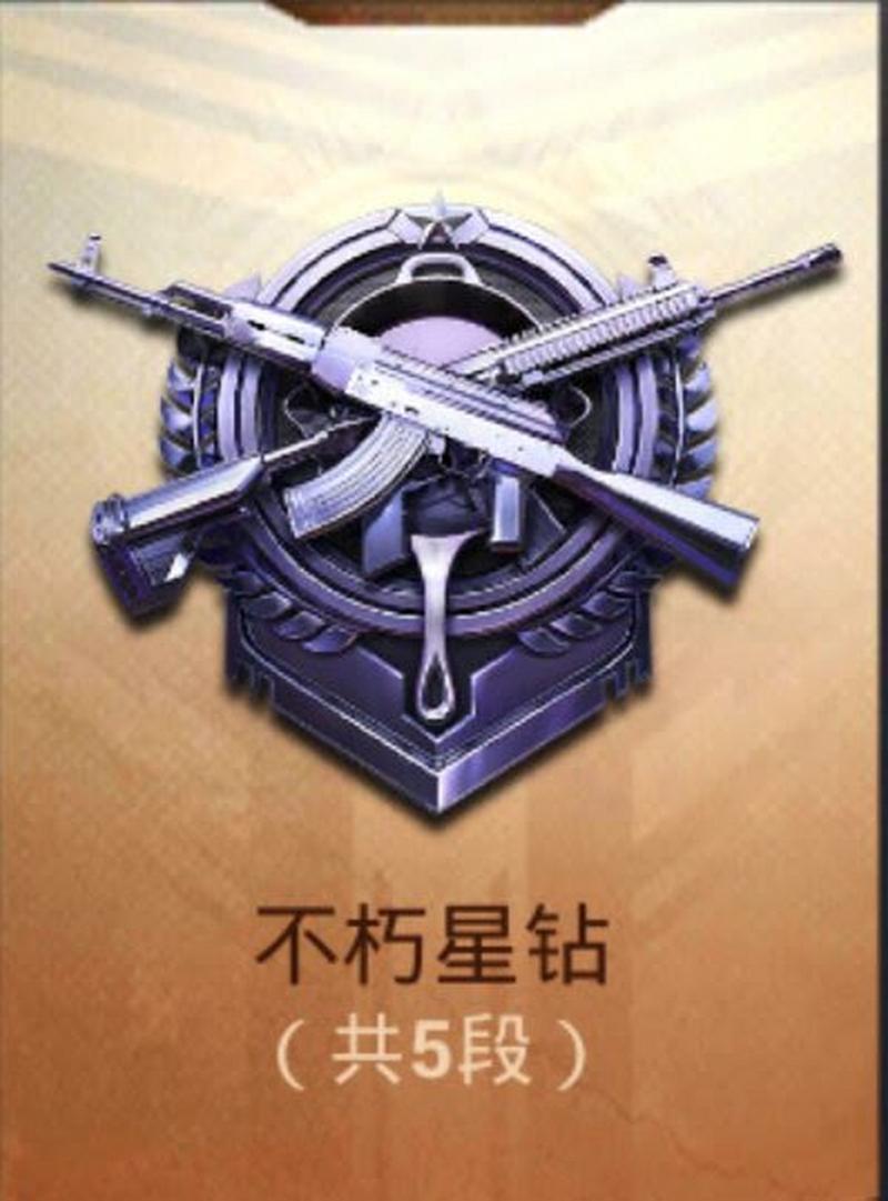 和平精英18赛季星钻段位皮肤,和平精英星钻一赛季更新会掉到多少?(最新)-第6张图片-多林游戏 和平精英18赛季星钻段位皮肤,和平精英星钻一赛季更新会掉到多少?(最新)-第6张图片-多林游戏