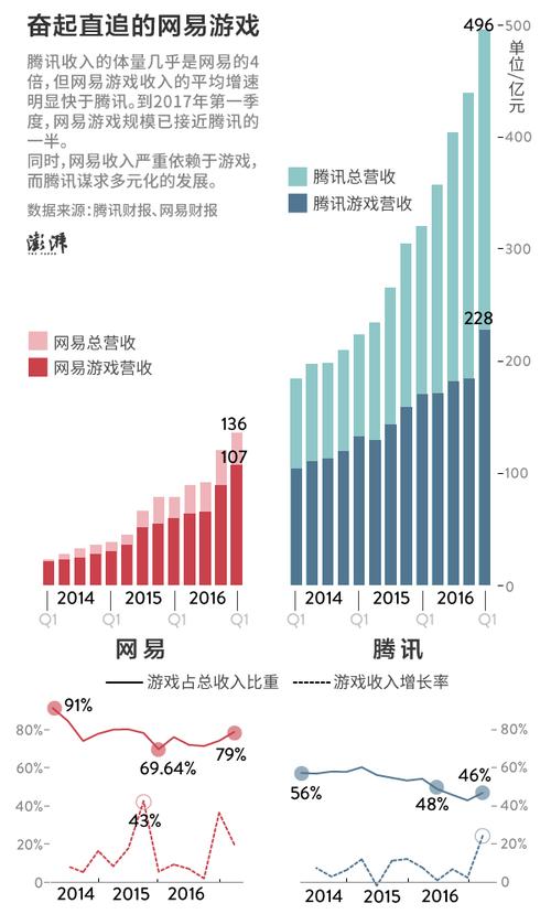 腾讯阴阳师叫什么,腾讯阴阳师官方网站下载?-第6张图片-多林游戏 腾讯阴阳师叫什么,腾讯阴阳师官方网站下载?-第6张图片-多林游戏