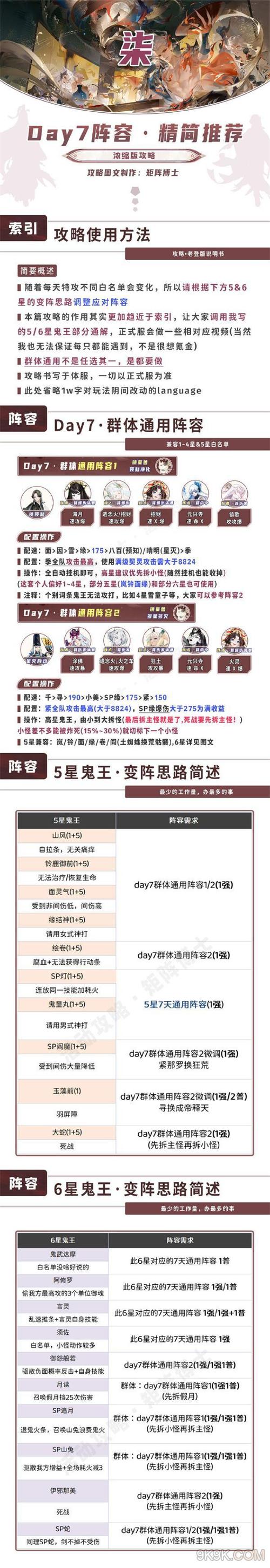 麒麟带什么阴阳师,阴阳师麒麟能被减防御吗??-第2张图片-多林游戏 麒麟带什么阴阳师,阴阳师麒麟能被减防御吗??-第2张图片-多林游戏