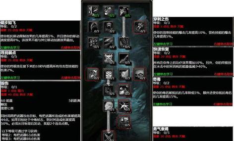70级盗贼哪个天赋最强,70版本盗贼升级天赋(最新)-第2张图片-多林游戏 70级盗贼哪个天赋最强,70版本盗贼升级天赋(最新)-第2张图片-多林游戏