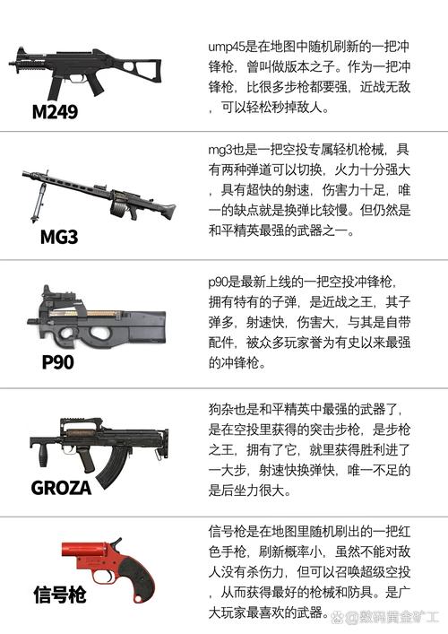 和平精英竞技单挑技巧教学/和平精英竞技场怎么单挑-第4张图片-多林游戏 和平精英竞技单挑技巧教学/和平精英竞技场怎么单挑-第4张图片-多林游戏