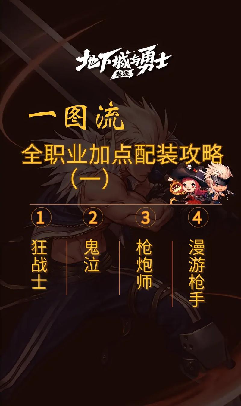 地下城与勇士都有什么职业，地下城与勇士都有什么职业（最新）