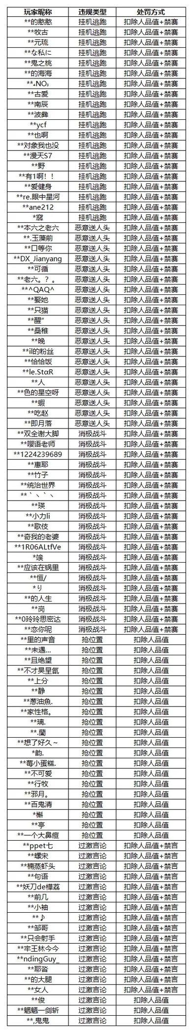 阴阳师外挂是什么,阴阳师辅助挂机软件(最新)-第3张图片-多林游戏 阴阳师外挂是什么,阴阳师辅助挂机软件(最新)-第3张图片-多林游戏