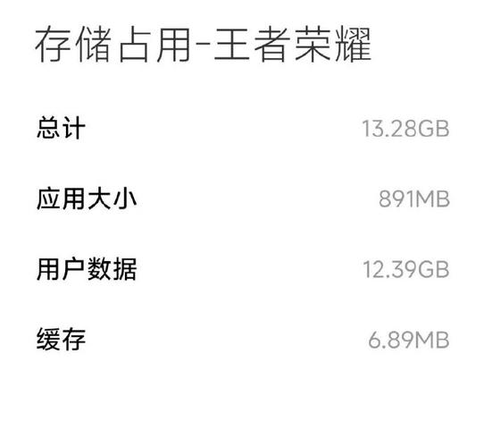 ios王者荣耀占多大内存/ios王者荣耀多少内存-第4张图片-多林游戏 ios王者荣耀占多大内存/ios王者荣耀多少内存-第4张图片-多林游戏
