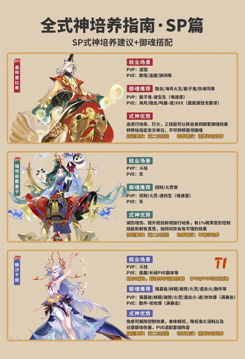 阴阳师首抽什么好/阴阳师首抽免费可以叠加吗-第1张图片-多林游戏 阴阳师首抽什么好/阴阳师首抽免费可以叠加吗-第1张图片-多林游戏