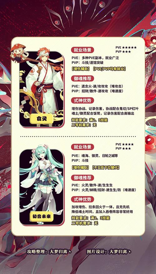 阴阳师首抽什么好/阴阳师首抽免费可以叠加吗-第2张图片-多林游戏 阴阳师首抽什么好/阴阳师首抽免费可以叠加吗-第2张图片-多林游戏