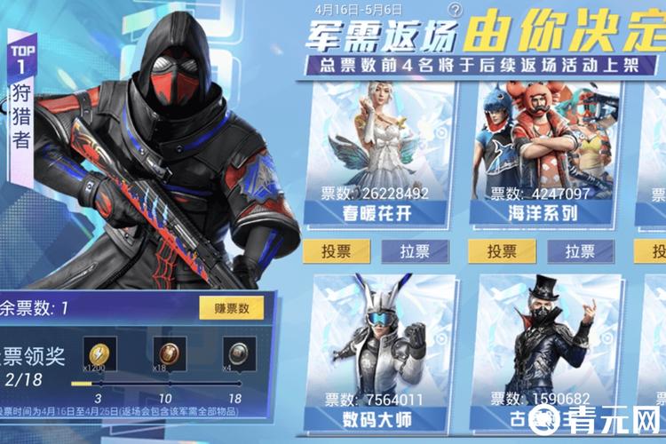 和平精英20赛季白嫖皮肤,和平精英s20皮肤?-第3张图片-多林游戏 和平精英20赛季白嫖皮肤,和平精英s20皮肤?-第3张图片-多林游戏