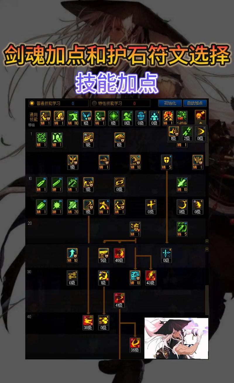 剑魂偷学技能/剑魂偷学技能是什么效果-第4张图片-多林游戏 剑魂偷学技能/剑魂偷学技能是什么效果-第4张图片-多林游戏