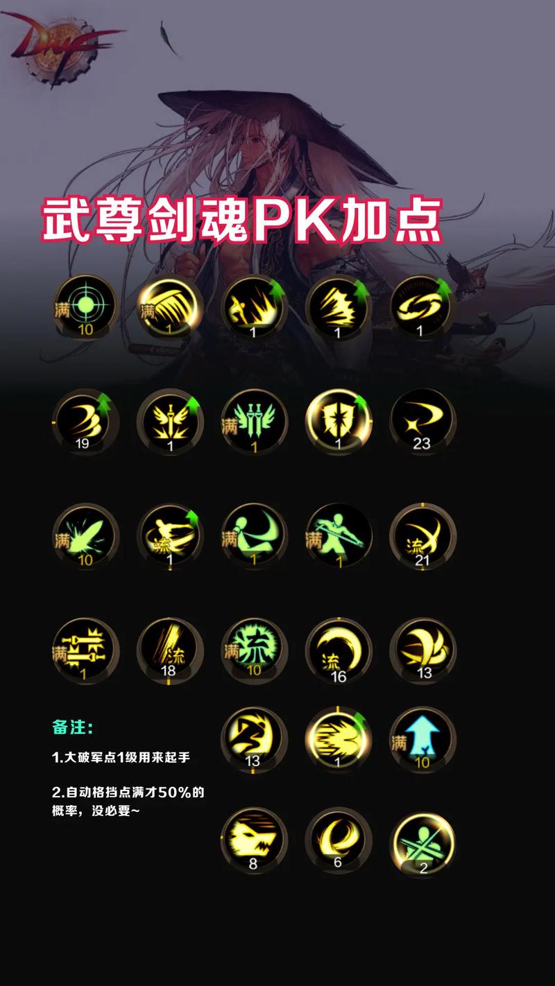 剑魂偷学技能/剑魂偷学技能是什么效果-第6张图片-多林游戏 剑魂偷学技能/剑魂偷学技能是什么效果-第6张图片-多林游戏