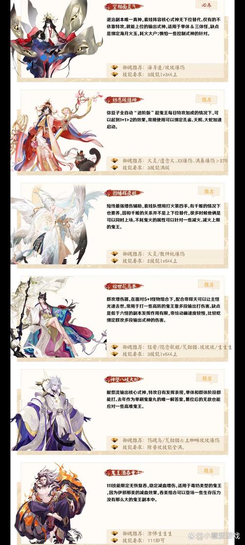 阴阳师图标是什么/阴阳师的图标-第1张图片-多林游戏 阴阳师图标是什么/阴阳师的图标-第1张图片-多林游戏