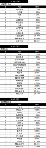 阴阳师可以抽什么/阴阳师可以抽什么皮肤-第3张图片-多林游戏 阴阳师可以抽什么/阴阳师可以抽什么皮肤-第3张图片-多林游戏