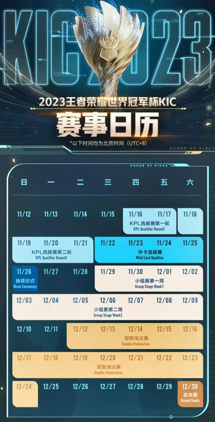 王者世界冠军杯皮肤,王者世界冠军杯皮肤有哪些?-第2张图片-多林游戏 王者世界冠军杯皮肤,王者世界冠军杯皮肤有哪些?-第2张图片-多林游戏