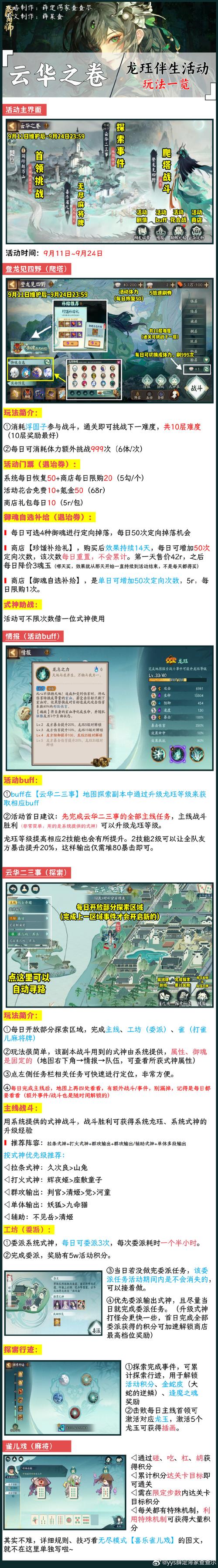 阴阳师丰年刷什么,阴阳师丰年刷什么御魂?-第5张图片-多林游戏 阴阳师丰年刷什么,阴阳师丰年刷什么御魂?-第5张图片-多林游戏