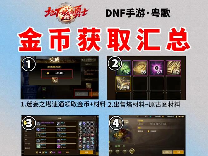 地下城勇士币怎么使用,地下城勇士币换什么好?-第6张图片-多林游戏 地下城勇士币怎么使用,地下城勇士币换什么好?-第6张图片-多林游戏