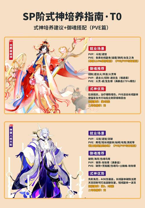 阴阳师活动抽什么,阴阳师活动抽奖(最新)-第1张图片-多林游戏 阴阳师活动抽什么,阴阳师活动抽奖(最新)-第1张图片-多林游戏