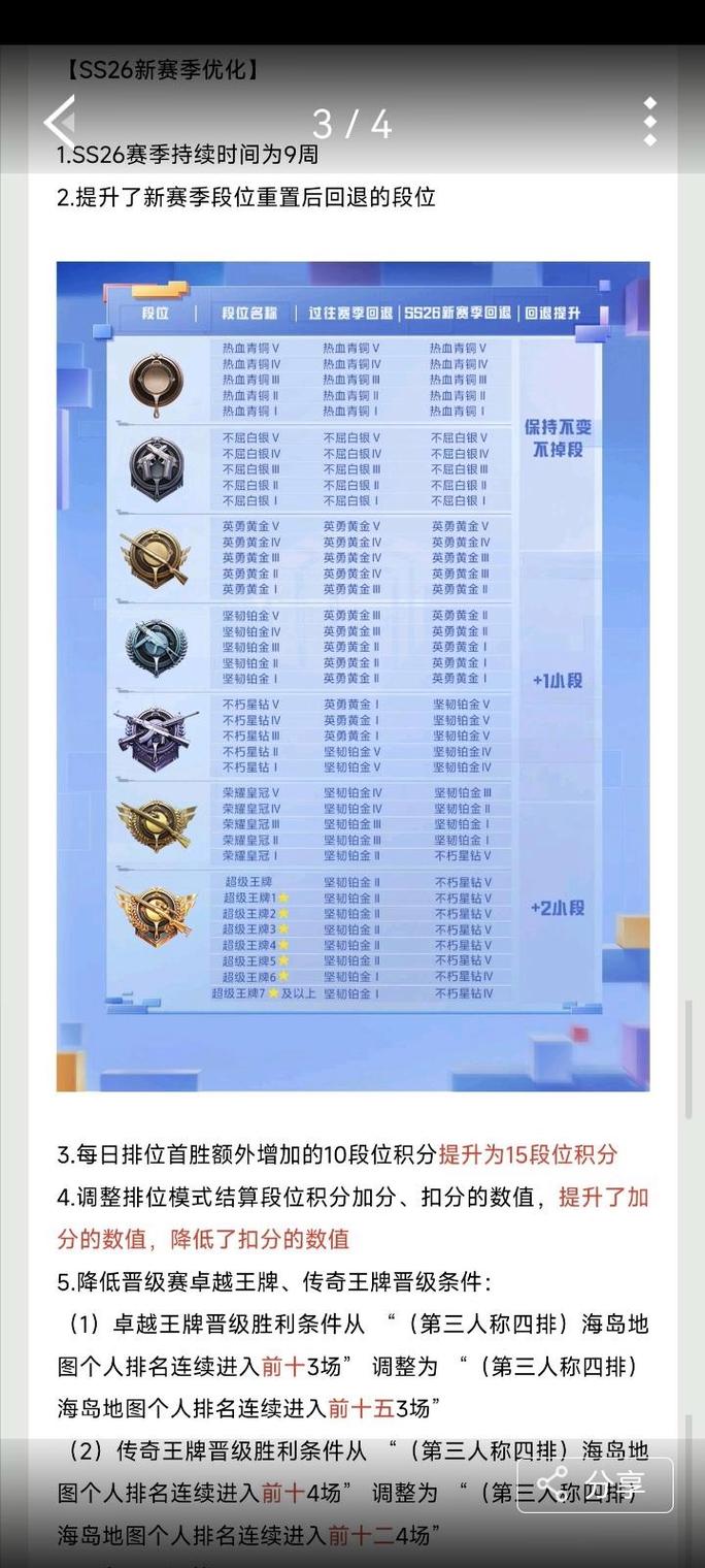 和平精英s14赛季皮肤宝箱/2021年和平精英ss14赛季皮肤-第3张图片-多林游戏 和平精英s14赛季皮肤宝箱/2021年和平精英ss14赛季皮肤-第3张图片-多林游戏