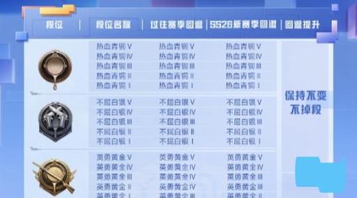 和平精英s14赛季皮肤宝箱/2021年和平精英ss14赛季皮肤-第4张图片-多林游戏 和平精英s14赛季皮肤宝箱/2021年和平精英ss14赛季皮肤-第4张图片-多林游戏