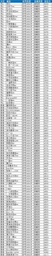 游戏主播男和平精英名字/游戏主播男和平精英名字怎么取-第5张图片-多林游戏 游戏主播男和平精英名字/游戏主播男和平精英名字怎么取-第5张图片-多林游戏