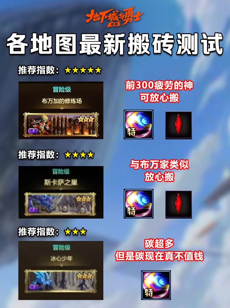 新天龙八部手游可以搬砖吗,新天龙八部手游可以搬砖吗?(最新)-第5张图片-多林游戏 新天龙八部手游可以搬砖吗,新天龙八部手游可以搬砖吗?(最新)-第5张图片-多林游戏