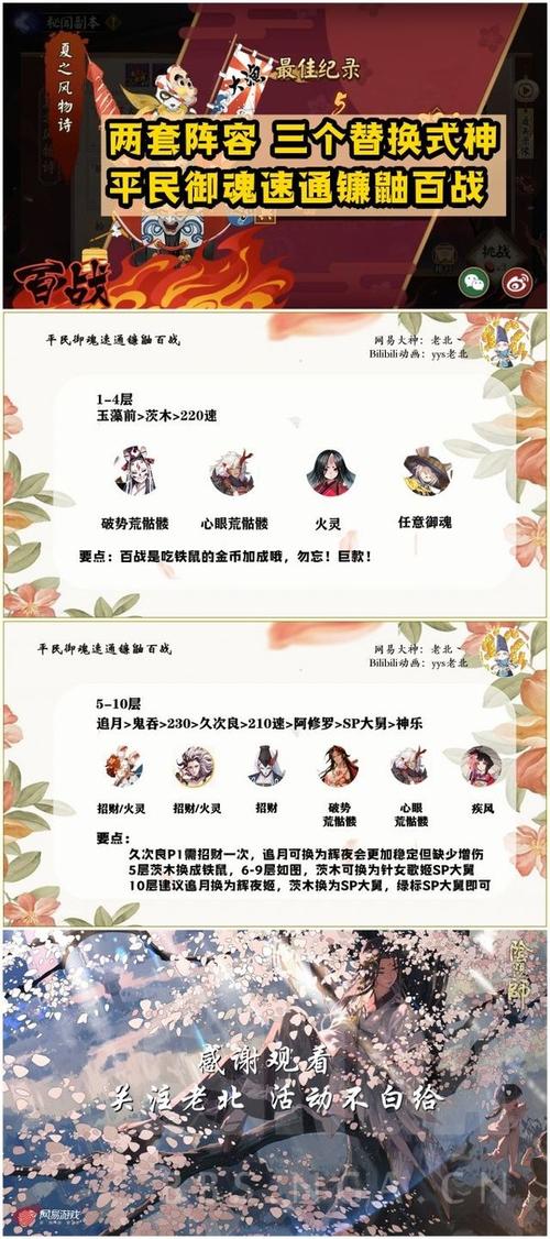 阴阳师觉醒什么好,阴阳师觉醒阵容推荐?-第2张图片-多林游戏 阴阳师觉醒什么好,阴阳师觉醒阵容推荐?-第2张图片-多林游戏