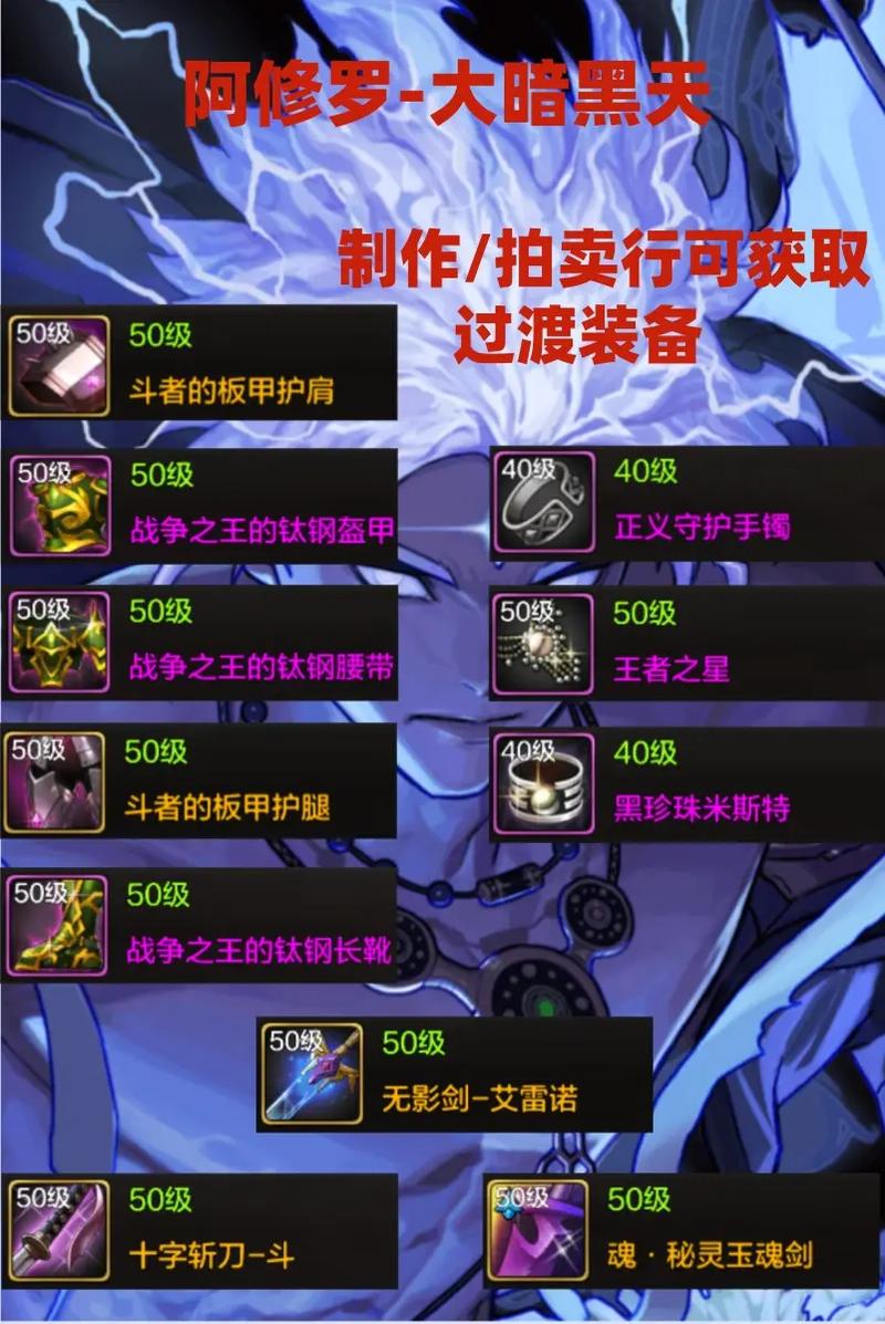 dnf上衣宝珠哪个比较好/dnf100上衣宝珠-第1张图片-多林游戏 dnf上衣宝珠哪个比较好/dnf100上衣宝珠-第1张图片-多林游戏