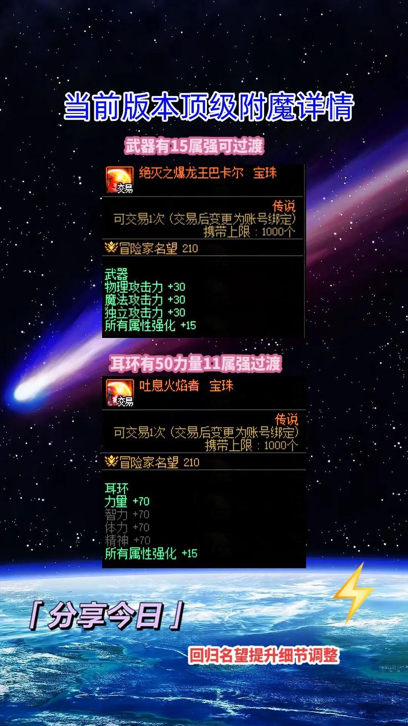 dnf上衣宝珠哪个比较好/dnf100上衣宝珠-第2张图片-多林游戏 dnf上衣宝珠哪个比较好/dnf100上衣宝珠-第2张图片-多林游戏