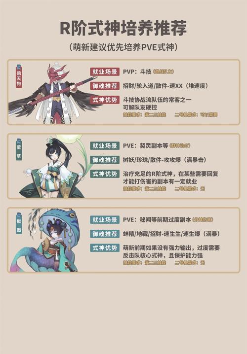 阴阳师秘卷选什么/阴阳师秘卷屋兑换的道具有-第7张图片-多林游戏 阴阳师秘卷选什么/阴阳师秘卷屋兑换的道具有-第7张图片-多林游戏