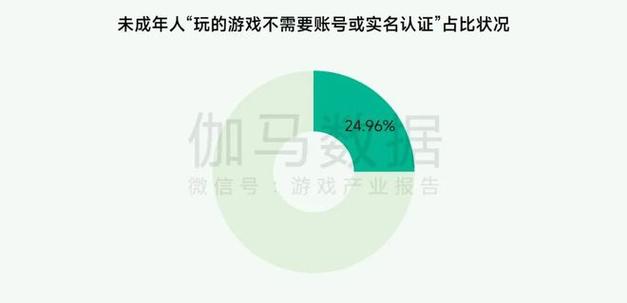 qq炫舞游戏如何重新实名认证/炫舞手游怎么重新实名认证-第5张图片-多林游戏 qq炫舞游戏如何重新实名认证/炫舞手游怎么重新实名认证-第5张图片-多林游戏