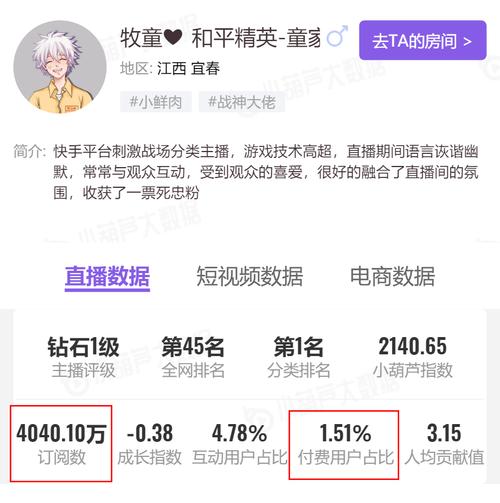 牧童解说和平精英单人模式,和平精英牧童 游戏(最新)-第7张图片-多林游戏 牧童解说和平精英单人模式,和平精英牧童 游戏(最新)-第7张图片-多林游戏